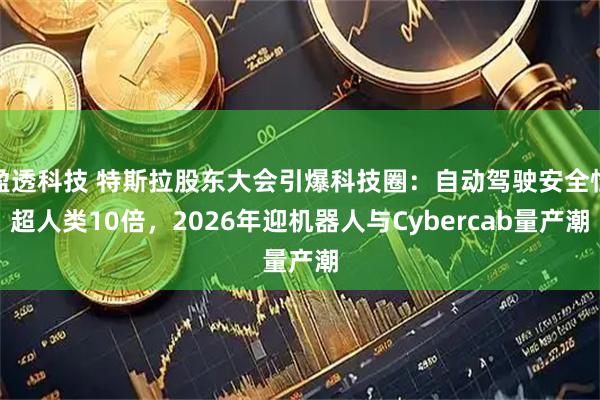 盈透科技 特斯拉股东大会引爆科技圈：自动驾驶安全性超人类10倍，2026年迎机器人与Cybercab量产潮