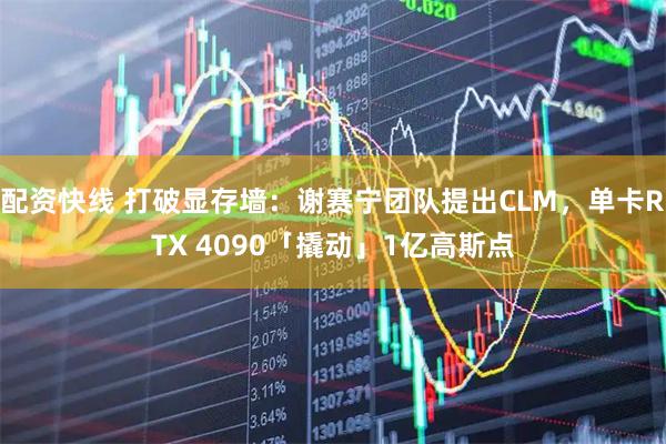 配资快线 打破显存墙:谢赛宁团队提出CLM,单卡RTX 4090「撬动」1亿高斯点